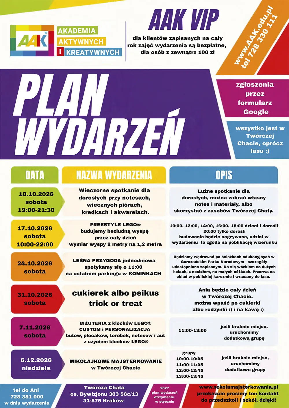 Plan wydarzeń w AAK